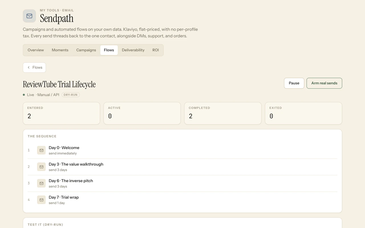 Sendpath: real product screen